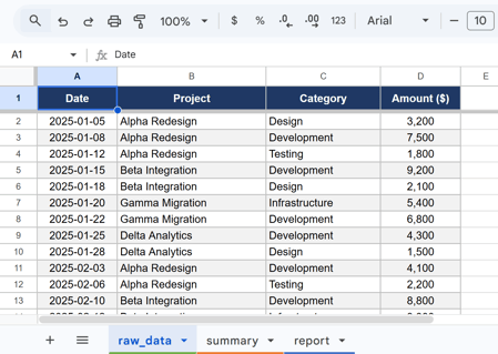 Raw data spreadsheet tab