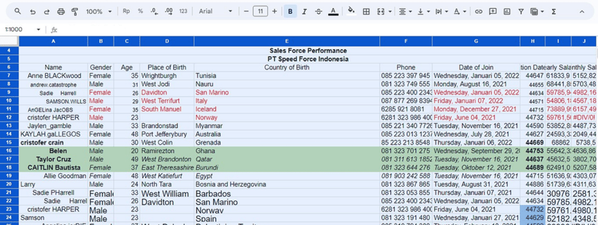 Google Sheets can get really messy really fast