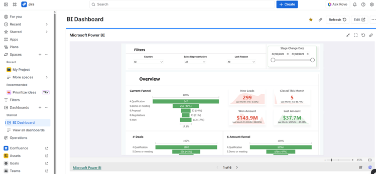 power bi embedded sales dashboard