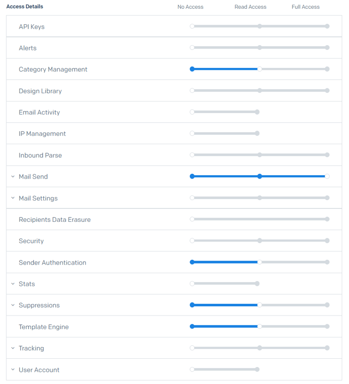 SendGrid API key Custom Access permissions required for HubSpot Connector
